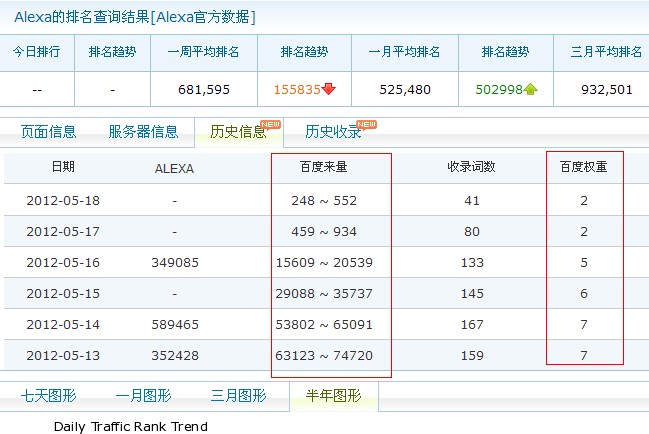 9����վ���؞�6��ͬIPվ�Ěvʷӛ�